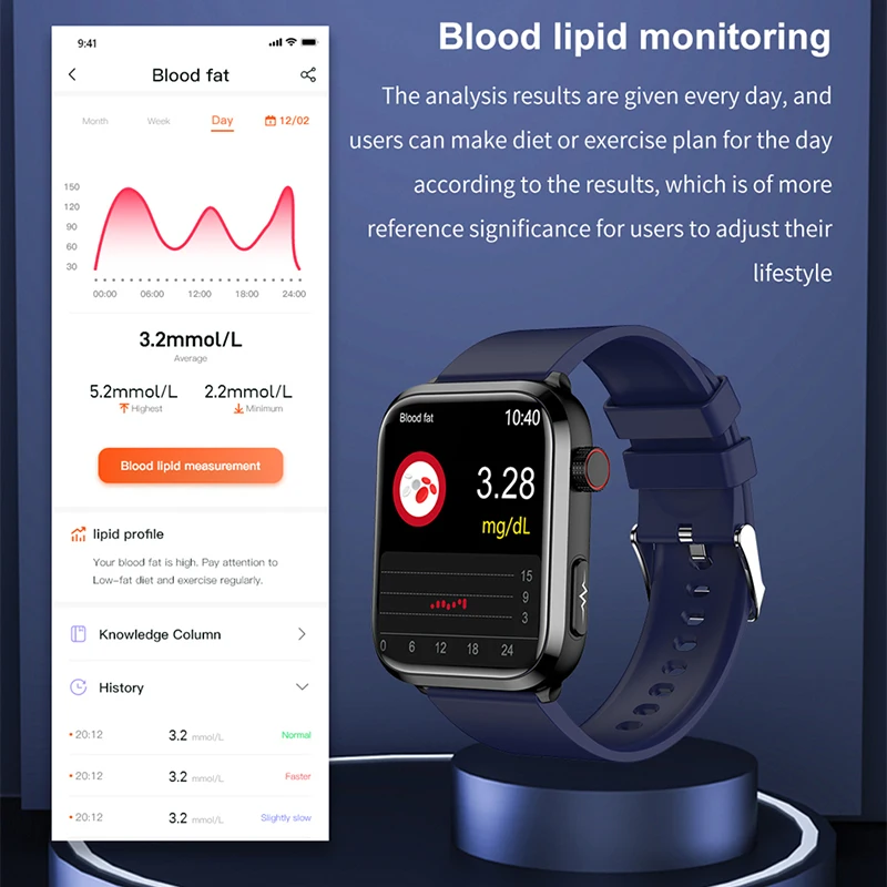 בדיקה לא פולשנית של סוכר בדם שעון חכם בריאות השומנים בדם חומצת שתן מוניטור א. ק. ג+PPG ספורט השעון החכם Bluetooth שיחה Smartwatch גברים