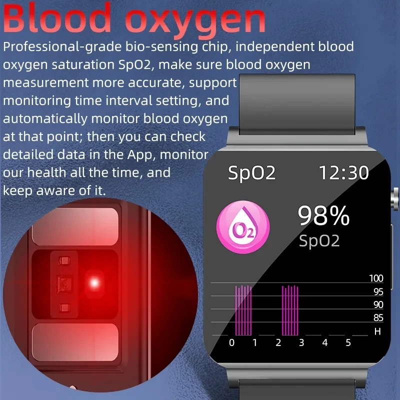 פולשנית הגלוקוז בדם, א. ק. ג+PPG שעון חכם גברים 1.72