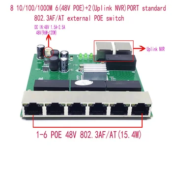 Industrial Ethernet להחליף מודול 8 יציאות Unmanaged10/100/1000mbps לוח OEM חישה אוטומטית יציאות PCBA לוח 5V12V